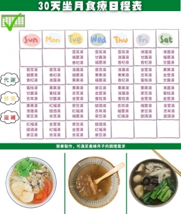 坐月調理30天組合 (淨湯包)