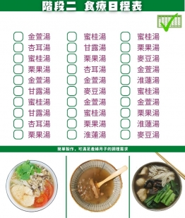 階段二．坐月藥膳湯底