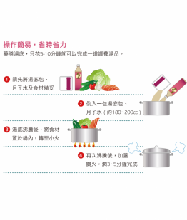 母乳媽媽禮物 (食療篇) 