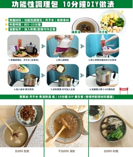 青壯年調經三個月組合 (22歲+)