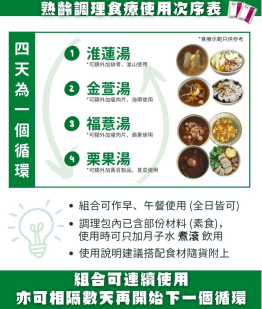 熟齡族調理組合
